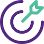 cel